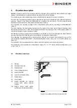 Предварительный просмотр 11 страницы Binder BF 115 Operating Manual