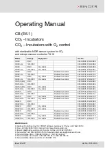 Binder CB 160 Operating Manual предпросмотр