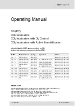 Preview for 1 page of Binder CB 170 Operating Manual