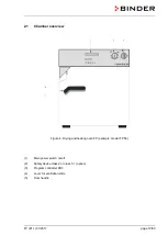 Предварительный просмотр 12 страницы Binder FP 115 Operating Manual