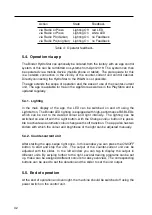 Preview for 32 page of Binder HydroStar BGA 160 Operating Manual