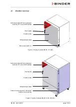 Preview for 15 page of Binder KB 115 (E4) Operating Instructions Manual