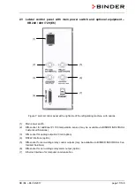 Preview for 17 page of Binder KB 115 (E4) Operating Instructions Manual