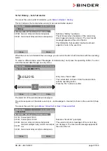Preview for 97 page of Binder KB 115 (E4) Operating Instructions Manual