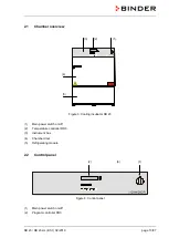 Предварительный просмотр 13 страницы Binder KB 23 Operating Manual