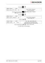 Preview for 50 page of Binder KB 23 Operating Manual