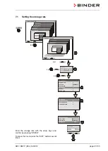 Предварительный просмотр 41 страницы Binder KBF 115 (E5.2) Operating Manual