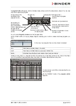 Preview for 46 page of Binder KBF 115 (E5.2) Operating Manual