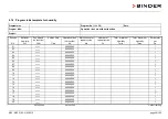 Preview for 58 page of Binder KBF 115 (E5.2) Operating Manual