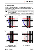 Предварительный просмотр 65 страницы Binder KBF 115 (E5.2) Operating Manual
