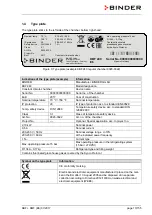 Preview for 10 page of Binder KBF 115 Operating Manual