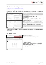 Preview for 56 page of Binder KBF 115 Operating Manual