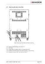 Preview for 21 page of Binder KBF P 240-UL Translation Of Original Operation Manual