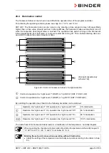 Preview for 143 page of Binder KBF P 240-UL Translation Of Original Operation Manual