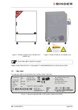 Preview for 8 page of Binder KBF-S 240 Operating Manual