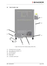 Предварительный просмотр 16 страницы Binder KBF-S 240 Operating Manual