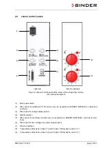 Preview for 16 page of Binder KBW 240 Operating Manual