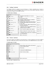 Preview for 32 page of Binder KBW 240 Operating Manual