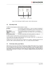 Предварительный просмотр 33 страницы Binder KMF 115 Operating Manual