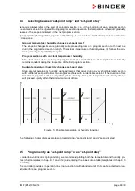 Предварительный просмотр 48 страницы Binder KMF 115 Operating Manual