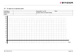 Предварительный просмотр 54 страницы Binder KMF 115 Operating Manual