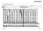 Preview for 35 page of Binder M 115 Operating Manual