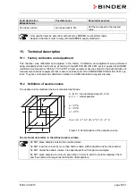 Preview for 53 page of Binder M 115 Operating Manual