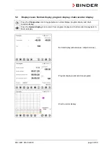 Preview for 30 page of Binder MK 115 Operating Manual