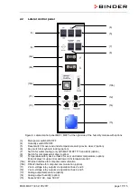 Preview for 17 page of Binder MKF 115 Operating Manual