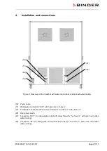 Preview for 23 page of Binder MKF 115 Operating Manual