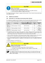 Preview for 31 page of Binder MKF 115 Operating Manual