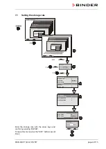 Preview for 42 page of Binder MKF 115 Operating Manual