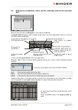 Preview for 46 page of Binder MKF 115 Operating Manual