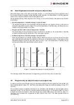 Preview for 49 page of Binder MKF 115 Operating Manual