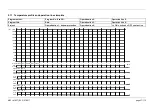 Preview for 57 page of Binder MKF 115 Operating Manual