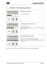 Preview for 29 page of Binder PURE AQUA SERVICE Mounting Instructions