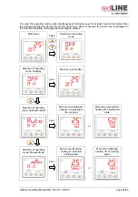 Preview for 28 page of Binder redLINE RE 115 Operating Manual