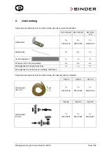 Preview for 3 page of Binder vdl 115 Mounting Instructions