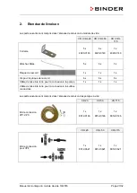 Preview for 23 page of Binder vdl 115 Mounting Instructions