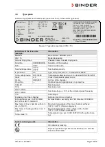 Предварительный просмотр 13 страницы Binder vdl 115 Operating Manual