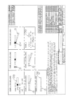 Предварительный просмотр 22 страницы Bindicator RF-9100 series Installation And Operation Manual