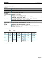 Preview for 8 page of Bindicator SonoTracker Ultrasonic Liquid Level Installation & Operation Manual