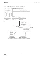 Preview for 9 page of Bindicator SonoTracker Ultrasonic Liquid Level Installation & Operation Manual