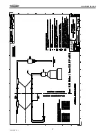 Preview for 21 page of Bindicator SonoTracker Ultrasonic Liquid Level Installation & Operation Manual