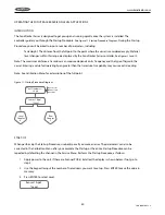 Preview for 44 page of Bindicator SonoTracker Ultrasonic Liquid Level Installation & Operation Manual