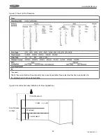 Preview for 48 page of Bindicator SonoTracker Ultrasonic Liquid Level Installation & Operation Manual