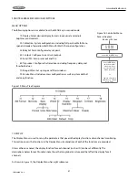 Preview for 55 page of Bindicator SonoTracker Ultrasonic Liquid Level Installation & Operation Manual