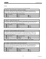 Preview for 84 page of Bindicator SonoTracker Ultrasonic Liquid Level Installation & Operation Manual