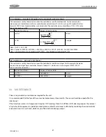 Preview for 85 page of Bindicator SonoTracker Ultrasonic Liquid Level Installation & Operation Manual