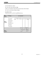 Preview for 92 page of Bindicator SonoTracker Ultrasonic Liquid Level Installation & Operation Manual